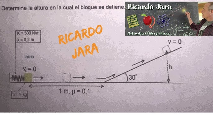 🥇Resorte de gas 20cm de 400N - RESORTES A GAS