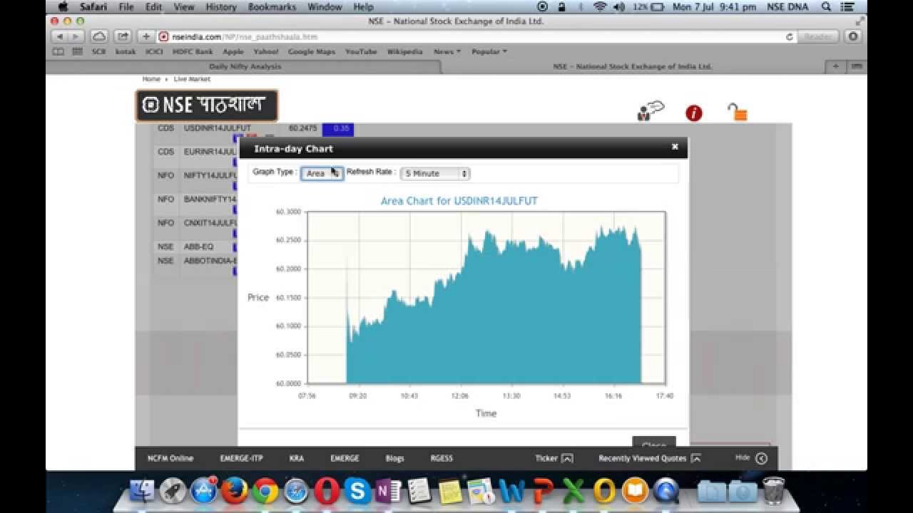 virtual stock market nse