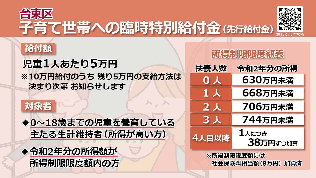 子育て世帯への臨時特別給付金 Youtube