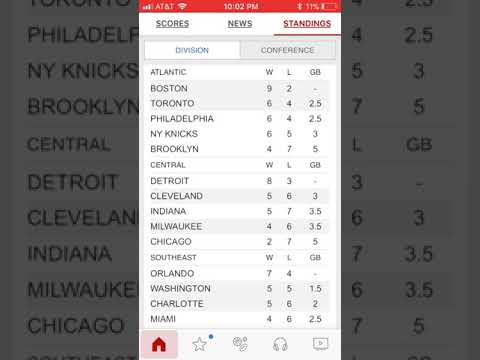 Latest nba standings Cleveland 11 ?😱
