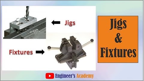 Boost Your Manufacturing Efficiency with Jigs and Fixtures.