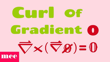 Curl of Gradient is zero