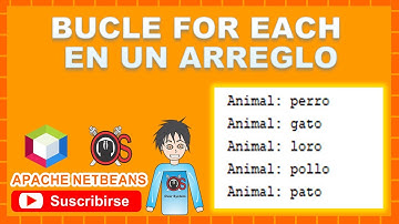 Bucle For Each Java - NetBeans