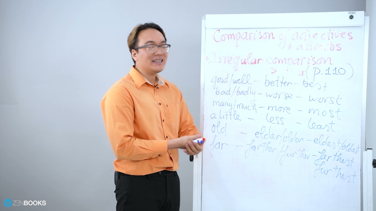 Comparison of adjective \u0026 adverbs - Irregular comparison. M.A. Võ Quốc Đại