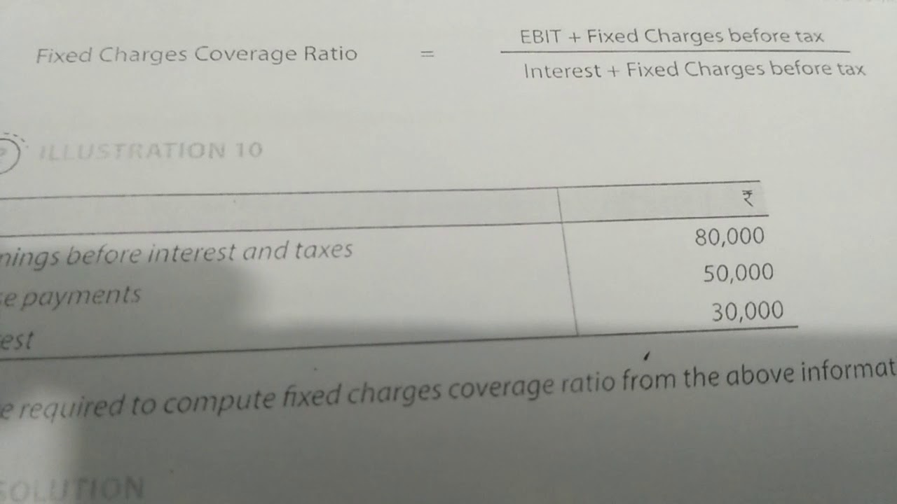 CA Foundation, Ratio Analysis Fixed Charges Coverage Ratio YouTube
