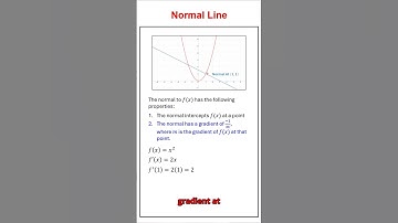 Finding The Normal Line  #mathmethods #maths #vce
