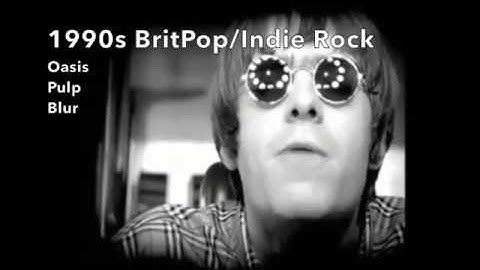 Rock Music History
