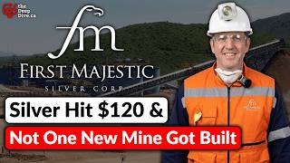 Information Silver Prices Exploded. New Supply Never Came. |  First Majestic News