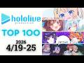 【2026/4/19-25】ホロライブ 歌ってみた&オリジナルソング 週間再生数ランキング TOP 100 + 新曲