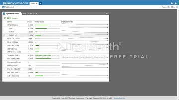 Teradata Viewpoint System Health