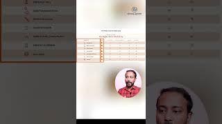 🔥Most Sellers Waste This A+ Listing Feature | Perfect Amazon Listing 2025 #AmazingMarketer #PAL