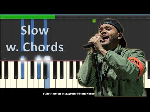 the-weeknd-call-out-my-name-slow-piano-tutorial-with-chords