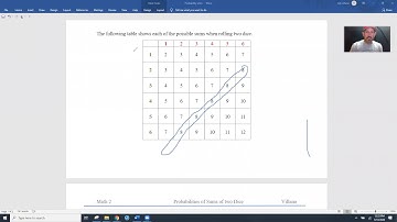 Probabilities of Sums of Two Dice: Answer to Question 1