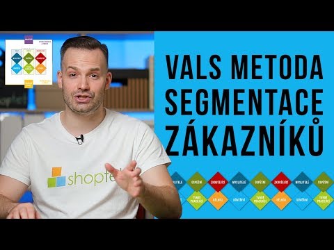 Video: Co znamená použití segmentace na příkladu?