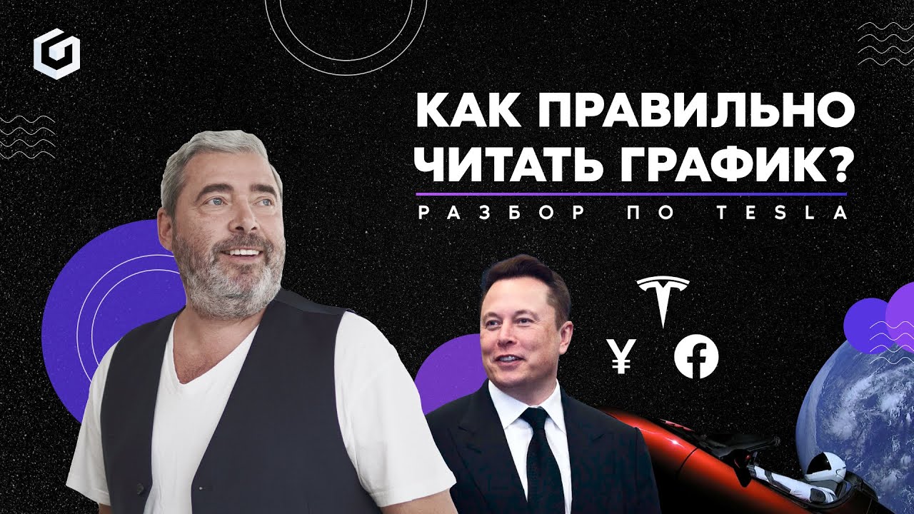 Рост акций тесла Рост акций тесла