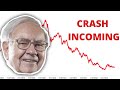 The Stock Market Is About To Drop - Again - YouTube