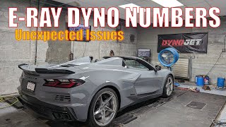 2024 Corvette ERay Dyno Results: Unexpected Challenges