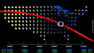 Eclipse August 21 National Shadow Animation