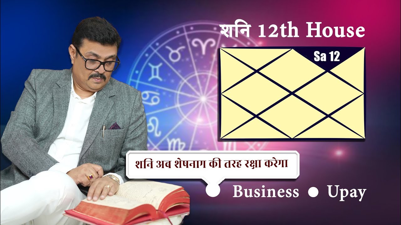 Saturn in 12thHouse Lal Kitab | Shani ka 12 Bhav me Fal
