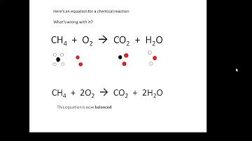 BTEC Applied Science: Unit 1 Chemistry Elements