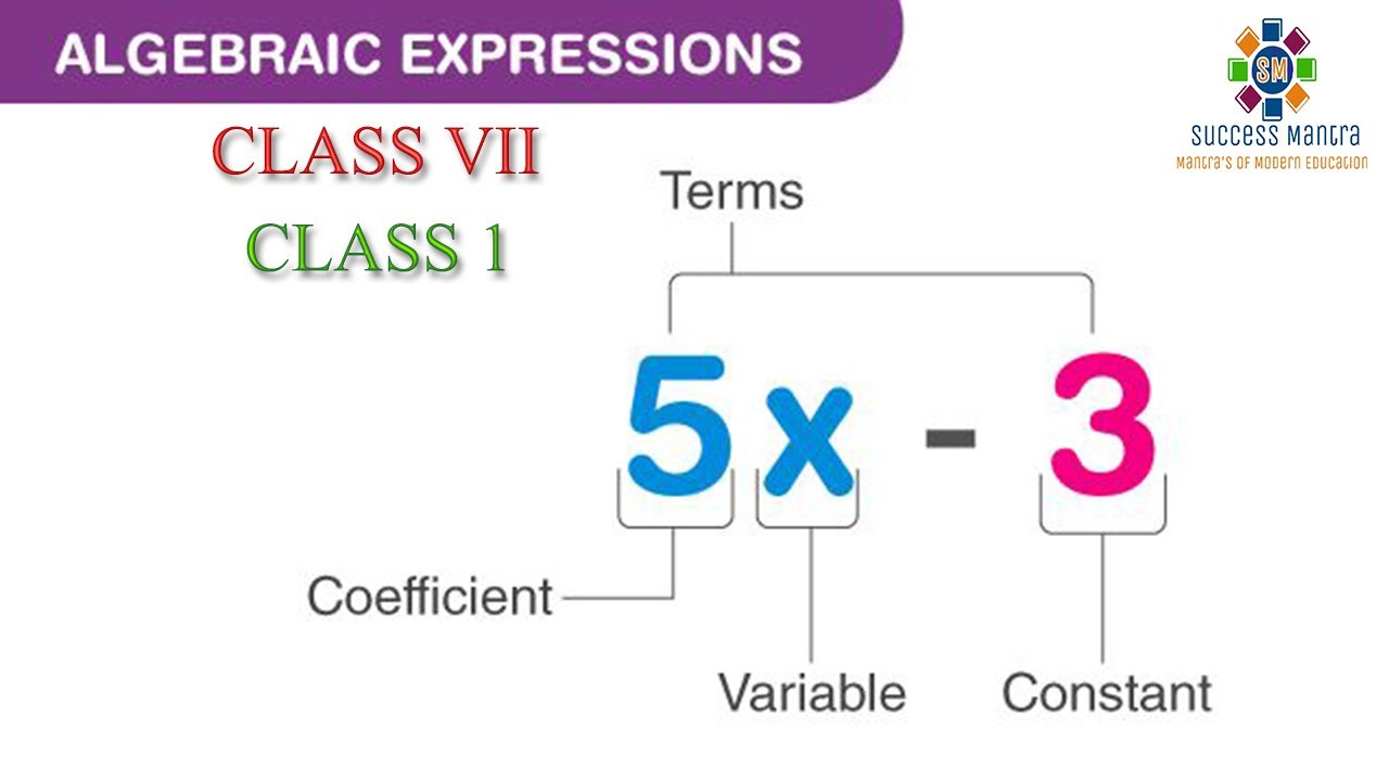 Variables constants