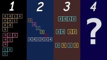 The 4 Levels of Maximum Subarray Sum