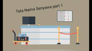 Tata Nama Senyawa part 1 : Lambang unsur dan Rumus kimia