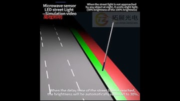 Motion sensor LED Day light #motionsensor #sensor #motionsensorlights