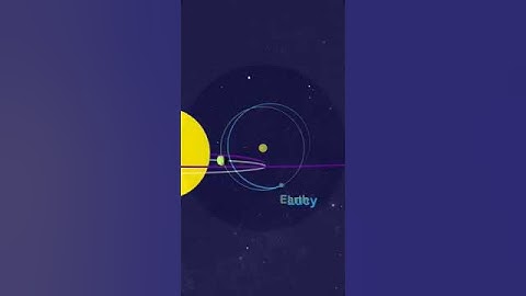 #jupiter#moon #mars #florida #space #astronomy #astrology #nasa #planets#univers #solarsystem