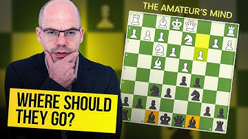 Je ontwikkelt je verkeerd – dit is de juiste manier - The Amateur