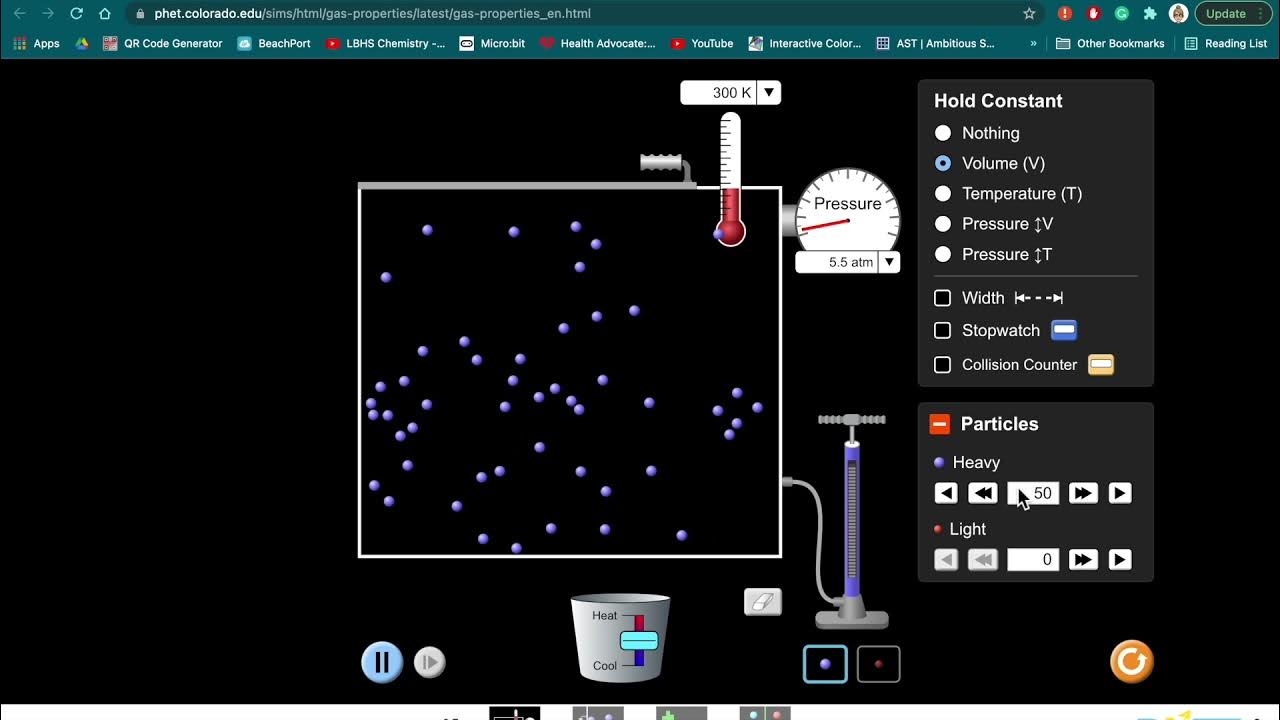 PhET Simulations Gas Laws YouTube