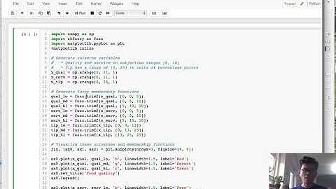 Fuzzy Logic: 6 Contoh, Struktur Program Tips Problem