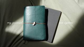 my journal ecosystem | paper republic grand vouyger xl