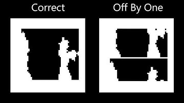 Off By One Error Visualized