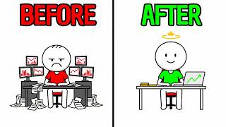 3 Principle Every Profitable Trader KNOWS