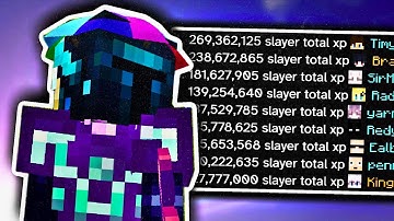 I interviewed Skyblock