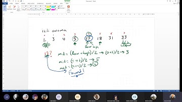 Özyineli Programlama - İkili Arama (Binary Search)