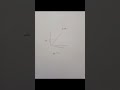 Class 12 Physics Activity #Physics #Activity #school #project