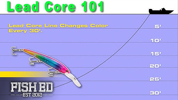 How To Guide on Leadcore Trolling for Late Summer Walleye - Fish Ed