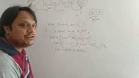 How to insert the node at the end in Single Linked List|| Dronacharya College of Engineering