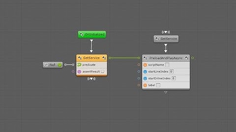 Naninovel — Bolt Visual Scripting