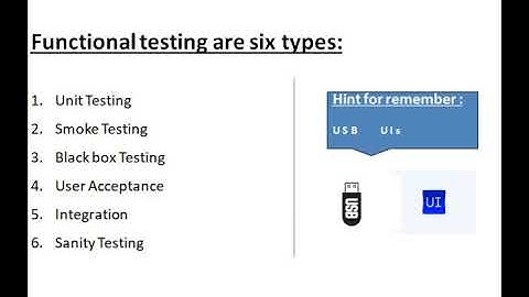 What is Functional Testing in Software Testing ( NCS - 071)