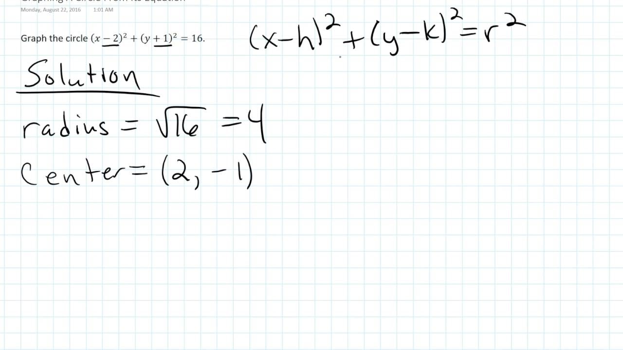 Graphing a Circle From Its Equation YouTube