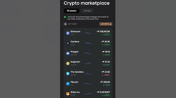 Begginers - CRYPTO ON MAYA #crypto #bitcoin #cryptocurrency #cryptoph #btc #trading