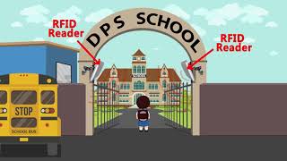 RFID Student Tracking System with SMS notification