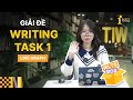 IELTS BLIND BOX EP 12: CHỮA ĐỀ WRITING TASK 1 DẠNG LINE GRAPH