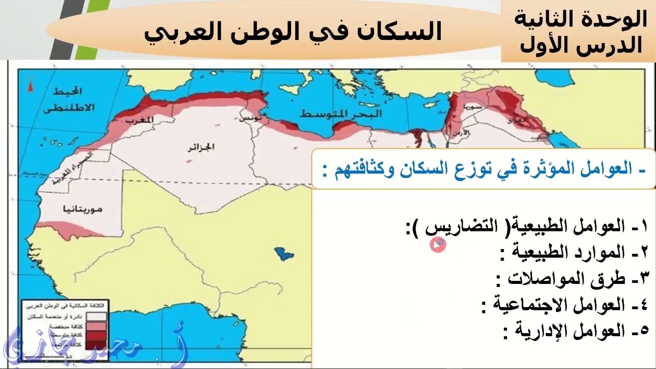 السكان في الوطن العربي جزء 2