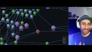Multi-Stack AI Developer - La mia mappa mentale reale — come lavoro con gli agenti ogni giorno News