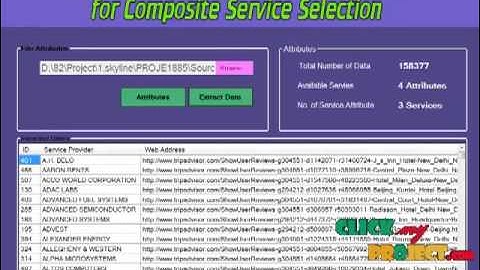 Final Year Projects | Efficient Service Skyline Computation for Composite Service Selection