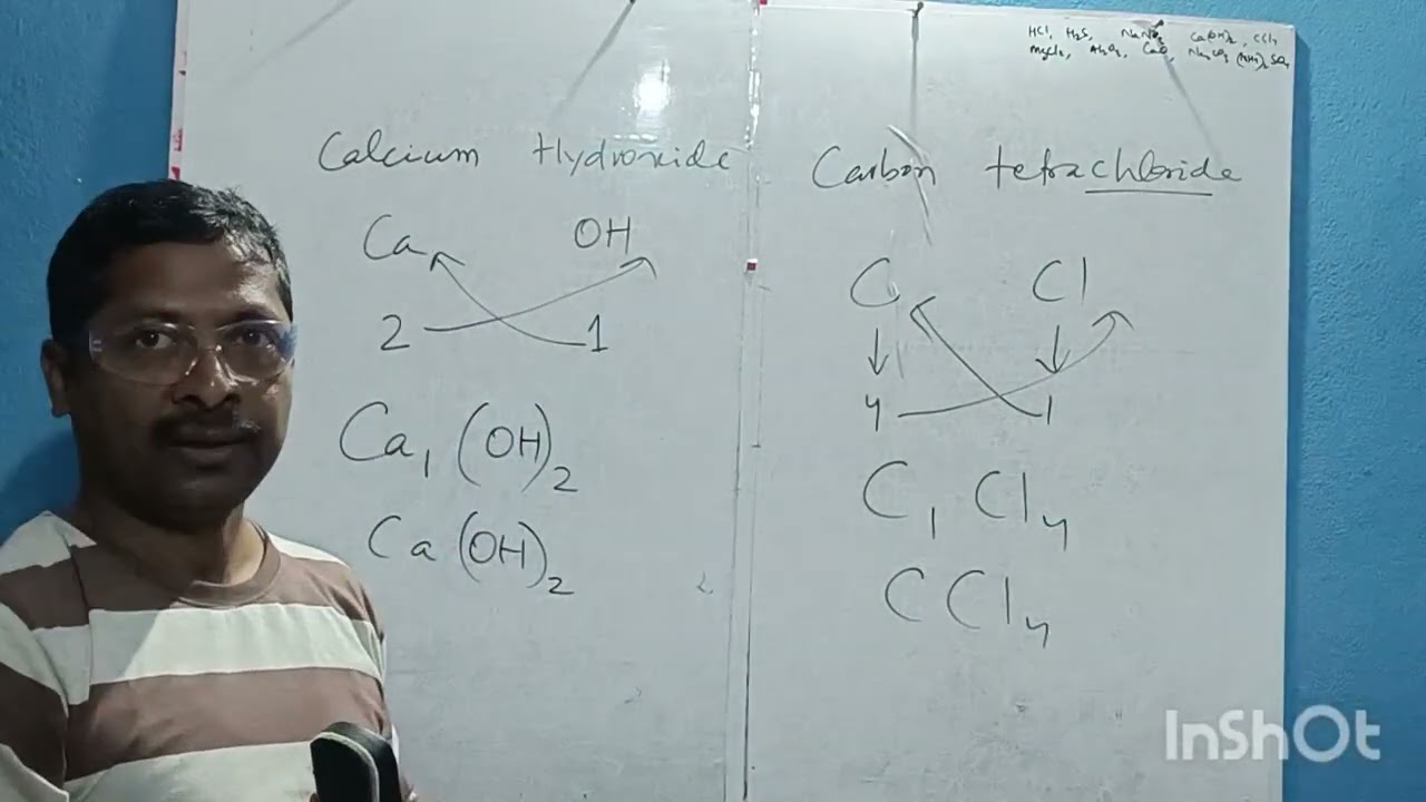 Cbse science class 9 : Atoms & Molecules: How to write formula for a compound 